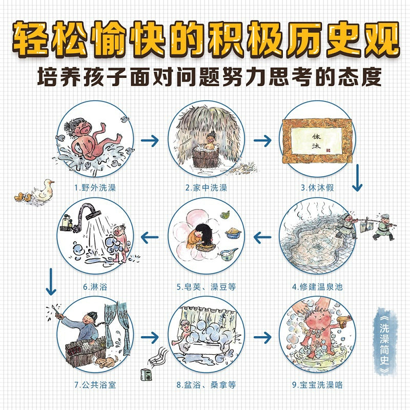 Oh! History Children's Picture Book