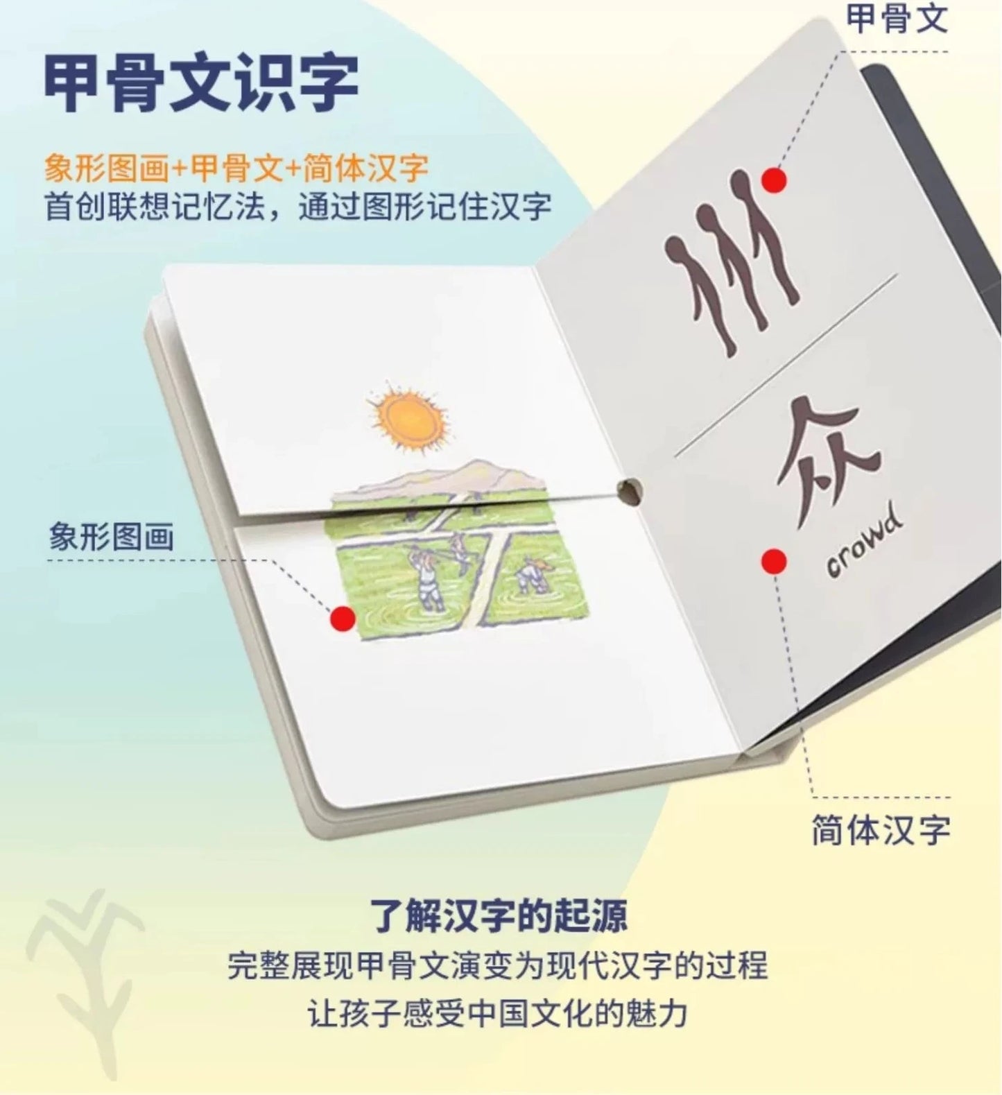 My Very First Book of Chinese Characters